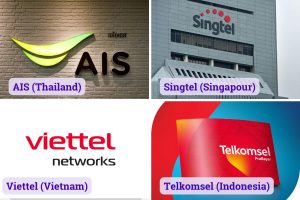 Best South East Asia SIM card providers